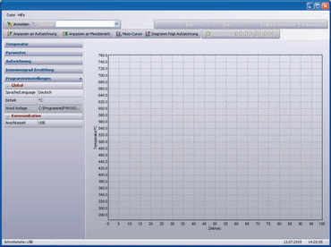 Proxitron Software